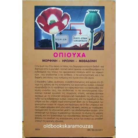 ΚΛΕΑΝΘΗΣ ΓΡΙΒΑΣ - ΟΠΙΟΥΧΑ