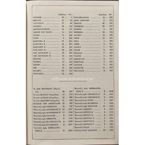 Η ΑΓΙΑ ΓΡΑΦΗ - ΤΑ ΙΕΡΑ ΓΡΑΜΜΑΤΑ ΜΕΤΑΦΡΑΣΘΕΝΤΑ ΕΚ ΤΩΝ ΘΕΙΩΝ ΑΡΧΕΤΥΠΩΝ Η ΑΓΙΑ ΓΡΑΦΗ - ΤΑ ΙΕΡΑ ΓΡΑΜΜΑΤΑ ΜΕΤΑΦΡΑΣΘΕΝΤΑ ΕΚ ΤΩΝ ΘΕΙΩΝ ΑΡΧΕΤΥΠΩΝ